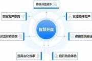 房地产如何线上营销(线上房地产营销有哪些途径)