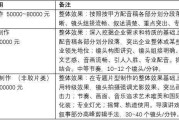 视频制作报价明细(视频制作报价明细表)