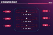 营销视频(卷烟零售客户开口营销视频)
