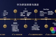 56pao强力打造免费视频的简单介绍