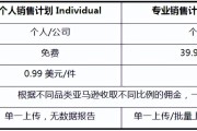 亚马逊开店费用(亚马逊开店费用)