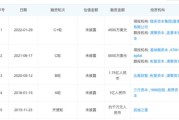 gmv计算公式(GMV计算公式是什么)