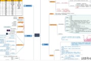 营销策划与运营视频(视频运营推广策划方案)