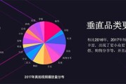 那些短视频(那些短视频平台最赚钱,这次全部告诉你,无保留分享)