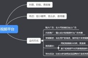 目前主流的短视频平台有哪些(目前主流的短视频平台有哪些公司)