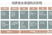 微博实时号购买渠道(微博实时号在线购买平台)