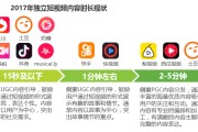做视频推广(西瓜视频怎么做视频推广)