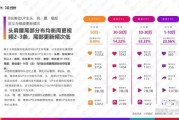 短视频kol(短视频kol红人深度分析)