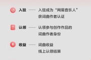 网易云业务自助下单平台(网易云会员业务低价自助下单平台)