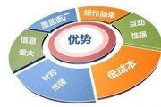 短视频网络营销(短视频网络营销策略)
