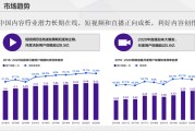 短视频广告营销分析(短视频广告营销分析论文)