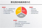 淘宝的特点(淘宝的特点和应用场景)