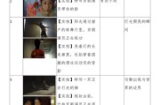 优秀的企业宣传视频(优秀的企业宣传片)