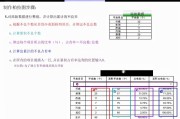 excel如何做柏拉图视频(excel柏拉图制作教程)