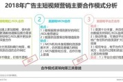营销视频制作(视频营销怎么做)