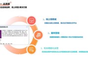 网络线上销售商品要怎么做(网络线上销售商品要怎么做分录)
