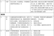 产品宣传视频脚本(企业宣传视频脚本怎么写?)