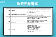 短视频策划表(短视频策划表怎么做)