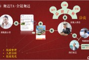 线上销售宣传的方法有哪些(如何开展线上产品销售与营销)