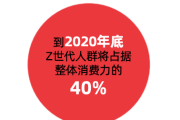 买外链(买外链友链)