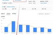 短视频播放量收益(短视频播放量收益图)