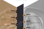企业宣传视频一分钟多少钱(企业宣传视频一分钟多少钱合适)