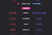 短视频爆客(短视频爆客系统代理)