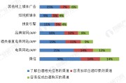 视频精准营销(精准营销数据分析的视频)