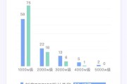 免费涨1000粉丝网站(涨粉丝1元1000个粉丝)