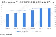 短视频怎么吸引用户(短视频有助于提升用户的什么)