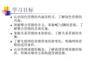 市场营销视频(市场营销视频案例)