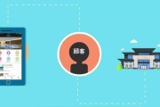 如何提高线上销售业绩(如何提高线上销售业绩的方法)