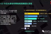 短视频变现是真的吗(抖音短视频变现是真的吗)