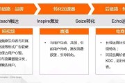 短视频营销的常见方法(短视频营销的常见方法有哪些)