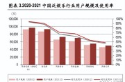 精选优质短视频(优秀短视频欣赏)