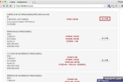 php空间购买(香港PHP空间)