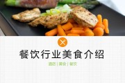 餐饮品牌宣传视频(餐饮品牌宣传视频模板)