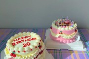 20岁生日短视频(20岁生日搞笑朋友圈)
