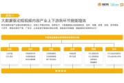 短视频营销研究背景(短视频营销研究背景与目的)