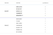百家号黄V有多难(百家号黄v有什么用)
