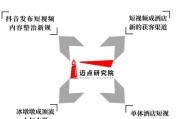 短视频的影响力(短视频的影响力分析)