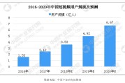 短视频主要用户(短视频的主要用户)