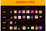 关于有没有看那种短视频的软件的信息