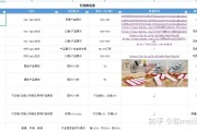 一条短视频报价(一条短视频报价多少钱)