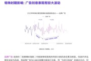 短视频广告创意分析(短视频广告创意分析报告)