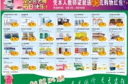药店宣传视频(连锁药店宣传片)