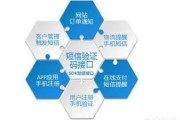 2022最新短信验证码接收平台
，短信验证码API哪家比较好？