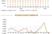 关于91短视频官网是多少的信息