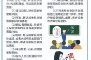 保密法宣传视频(保密法宣传视频 超清)