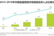 直播的营销方案(网络直播营销方案)